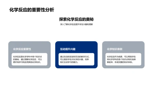 创新化学教学PPT模板