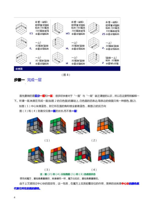 新手魔方公式图解大全.docx