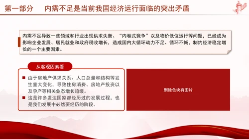 以提振消费为重点全方位扩大内需党课PPT课件