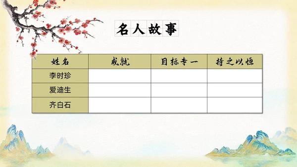 山水中国风插画寓言故事水滴石穿读书分享ppt成语故事