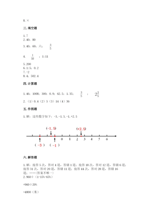 小学六年级下册数学期末卷精品（网校专用）.docx