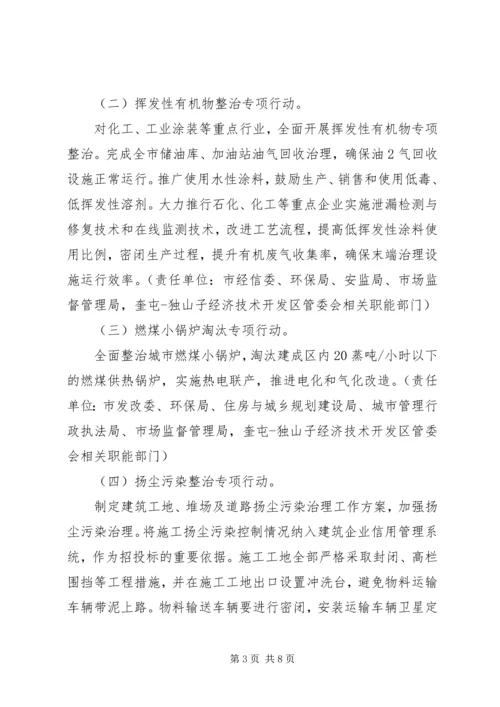 蓝天保卫战实施方案 (2).docx