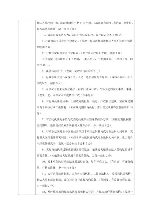 济源市市直部门目标绩效考评实施标准细则.docx