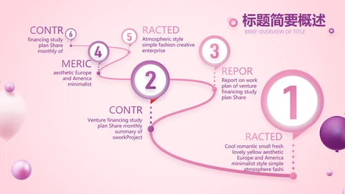 粉色唯美奶茶店周年庆ppt模板活动策划方案
