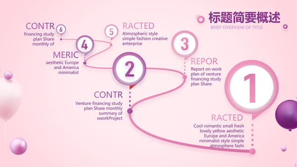 粉色唯美奶茶店周年庆ppt模板活动策划方案