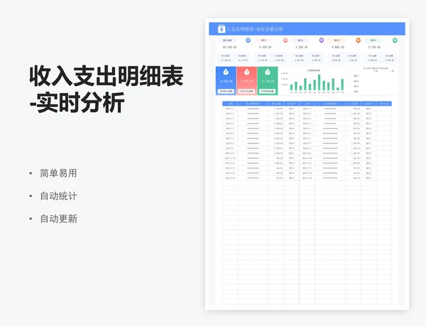 收入支出明细表-实时分析