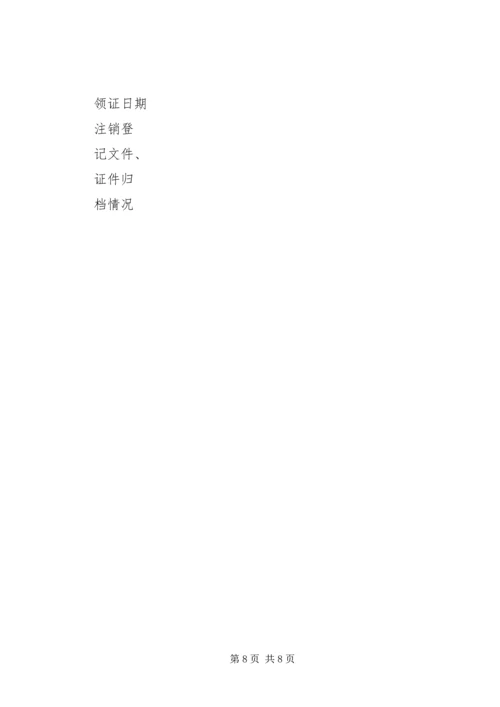 企业法人设立登记申请书 (3).docx