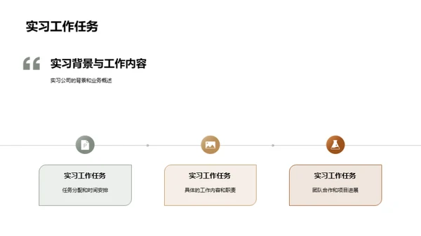 实习之旅：挑战与蜕变