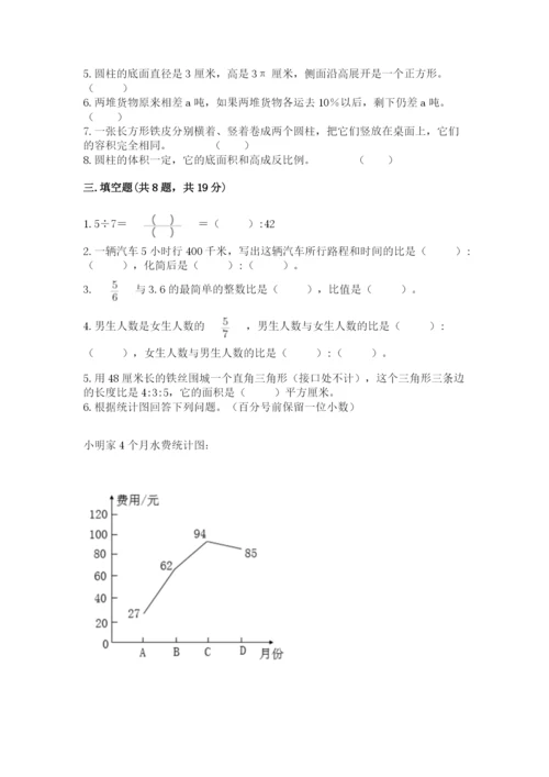 小升初数学期末测试卷【精练】.docx