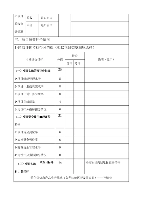 农业专项资金绩效评价报告