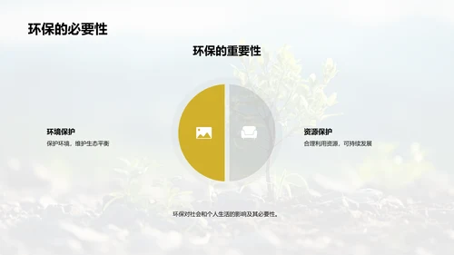 植树节：绿化行动