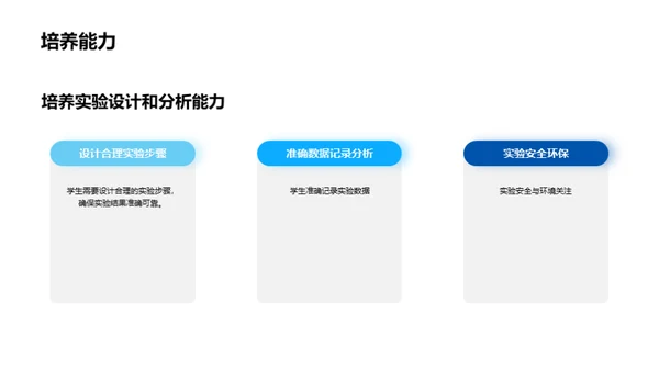 掌控科学实验的力量