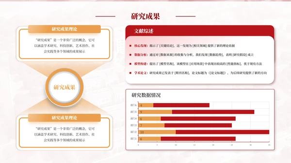 红色学院风毕业答辩汇报PPT模板
