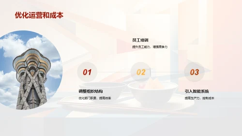 优化人力资源策略