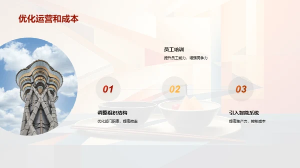 优化人力资源策略