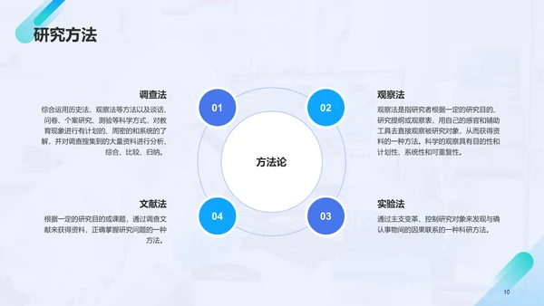 蓝色商务医学专业毕业论文答辩PPT