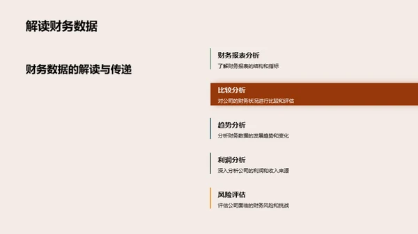 投资者关系与沟通艺术