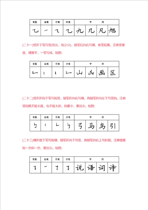 小学生学习硬笔书法入门篇家长收藏