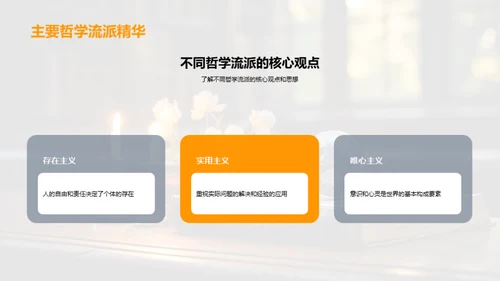 哲学视野下的生活