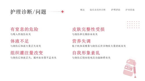 红色简约插画商务烧伤病人护理医务工作者培训PPT模板