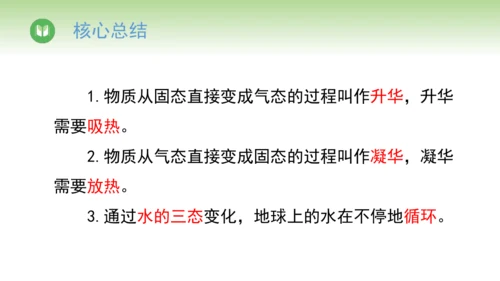 2024-2025学年人教版物理八年级上册3.4升华和凝华课件（21页ppt）