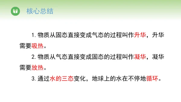 2024-2025学年人教版物理八年级上册3.4升华和凝华课件（21页ppt）