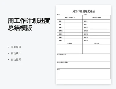 周工作计划进度总结模版