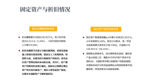 财务预算及经营分析报告金融经济通用PPT模板