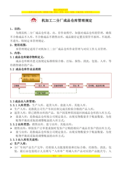 成品仓库管理规定.docx