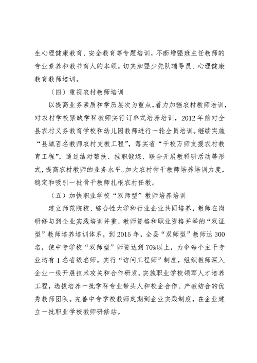 师资培训工作总结5篇