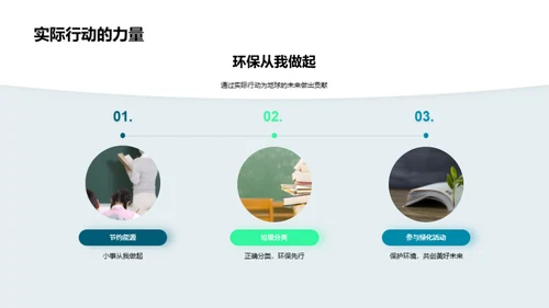 环保行动指南