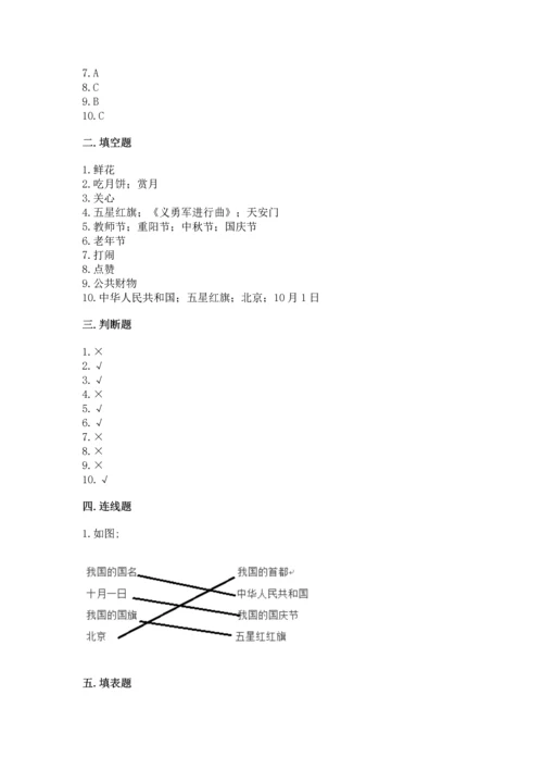 部编版二年级上册道德与法治 期末测试卷附参考答案（考试直接用）.docx