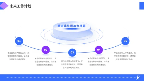 蓝色简约风汇报PPT模板