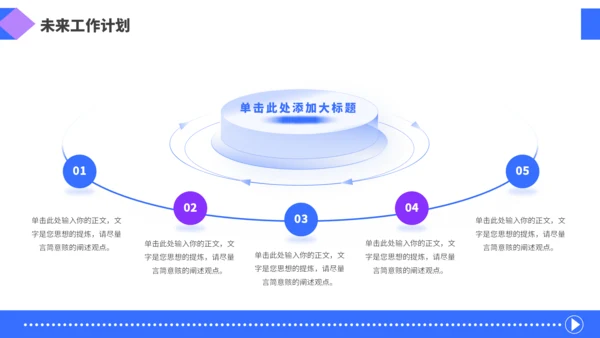 蓝色简约风汇报PPT模板
