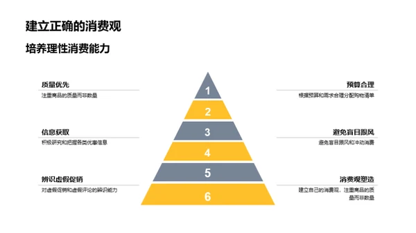 双十一购物攻略