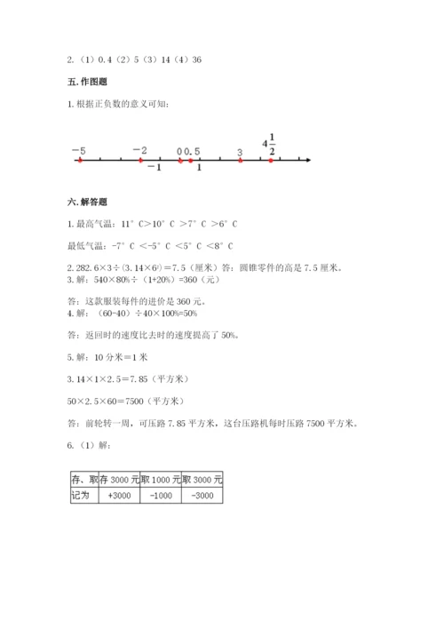 沪教版小学六年级下册数学期末综合素养测试卷含答案（夺分金卷）.docx