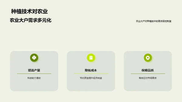 农业升级：技术赋能新篇章