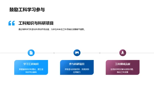 工科探秘：技术的翅膀