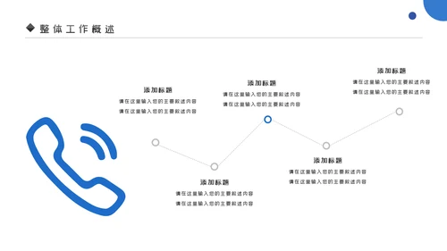 蓝色客服培训咨询服务方案销售培训ppt模板