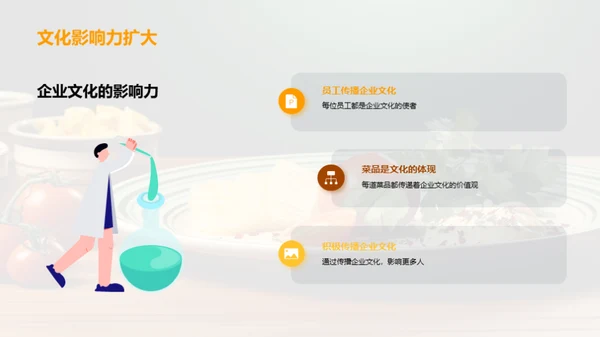 菜品中的企业文化