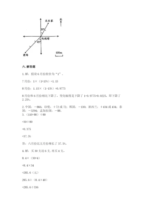 大洼县六年级下册数学期末测试卷（巩固）.docx