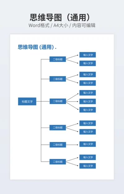 思维导图（通用）
