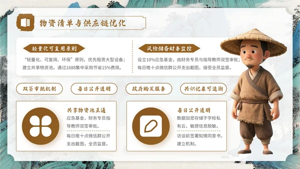 棕色中国风社会实践报告PPT模板