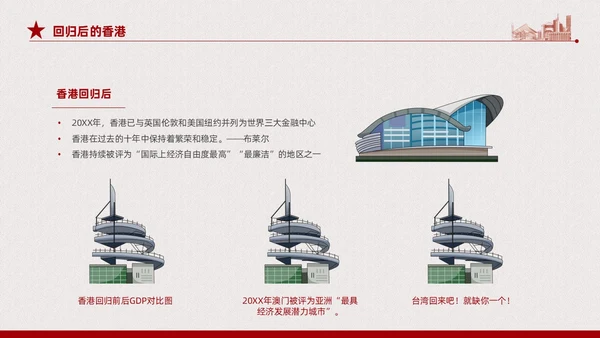 红色复古简约香港和澳门回归祖国纪念动态PPT香港回归