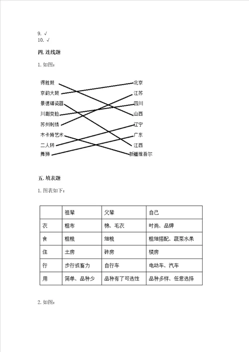 部编版小学四年级下册道德与法治期末测试卷新题速递