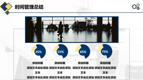 项目管理执行实务通用PPT模板