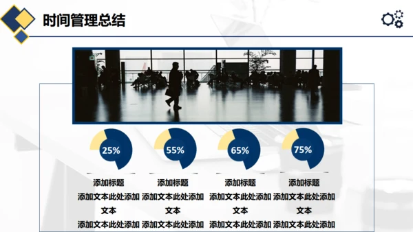 项目管理执行实务通用PPT模板