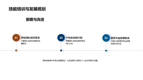 共创辉煌里程