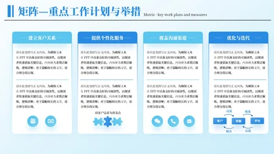蓝色商务风4项矩阵ppt单页