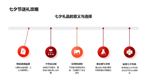 七夕送礼攻略